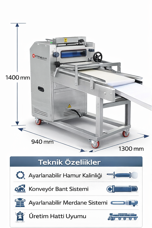 hamur_sekil_verme_teknik