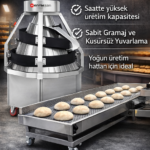 Konik Hamur Yuvarlama Makinesi