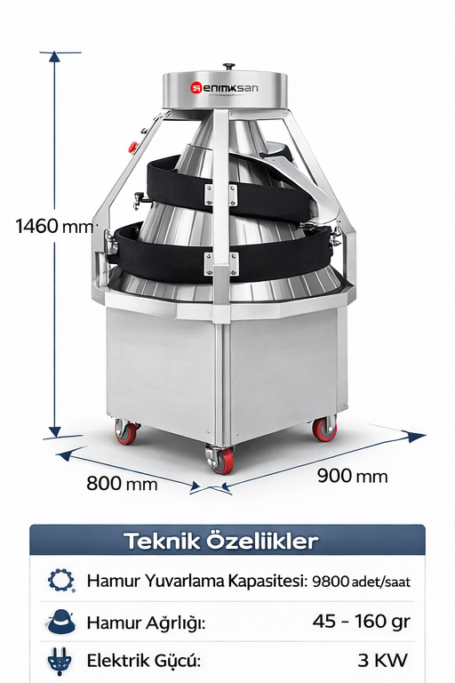 hamur_yuvarlama_teknik